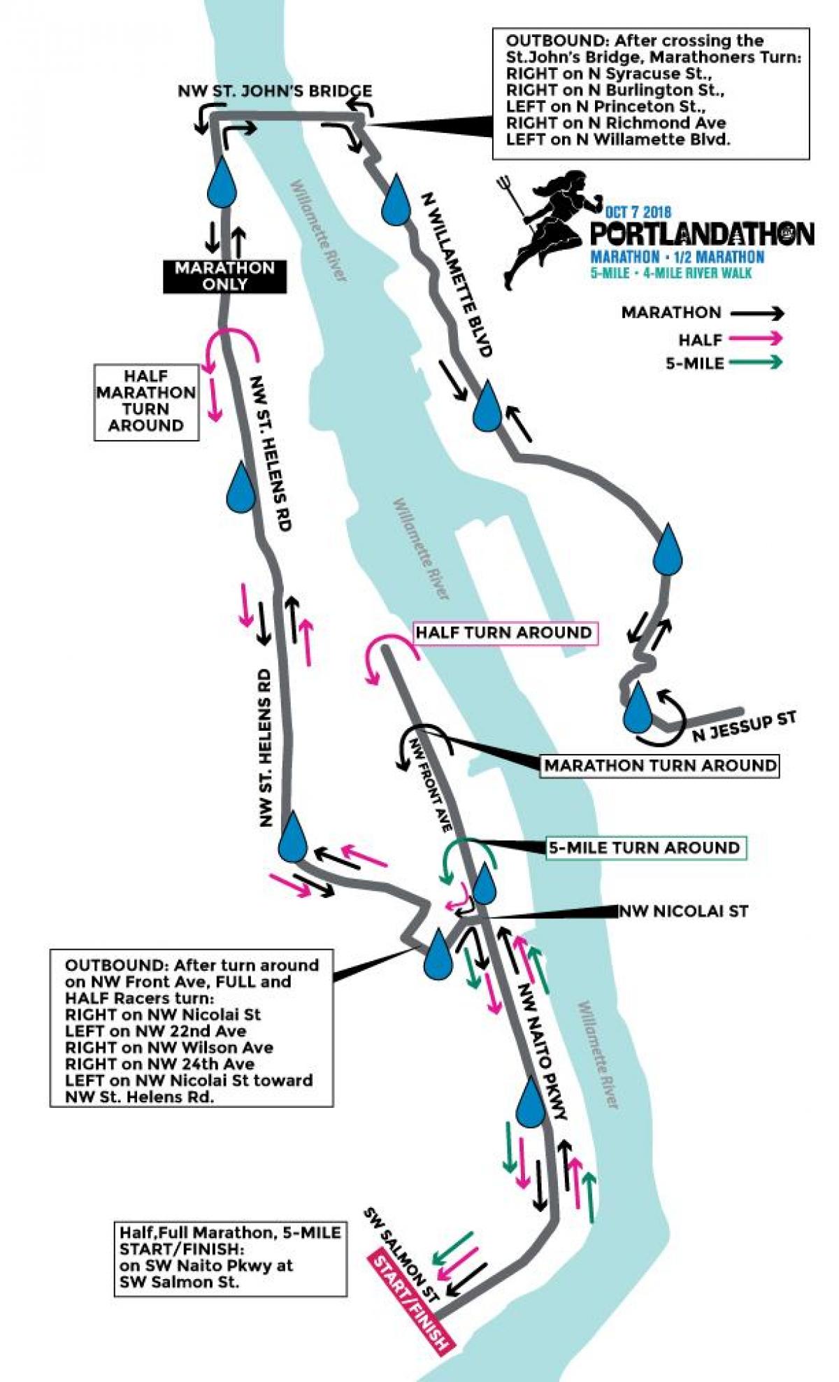 mapa de Portland marató