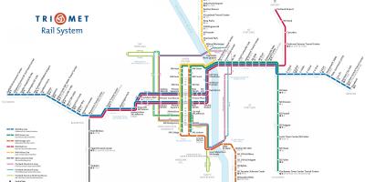 Portland sistema ferroviari mapa
